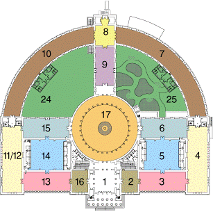 3rd Forum